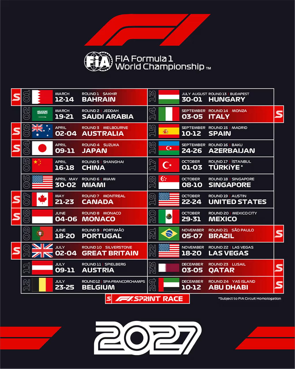2027年のF1世界選手権 日本グランプリ