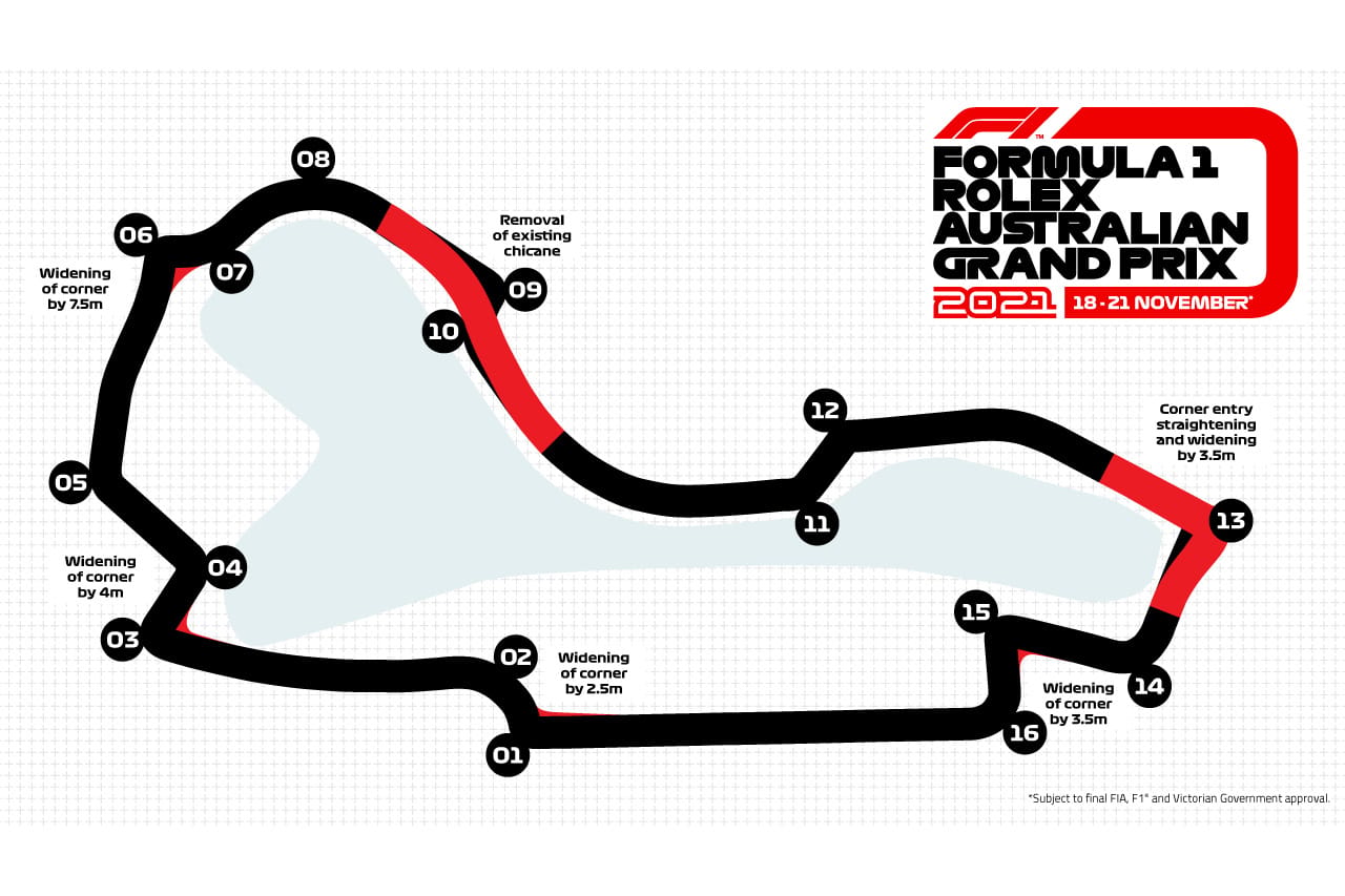 F1オーストラリアGP：アルバート・パークの新レイアウトで5秒高速化