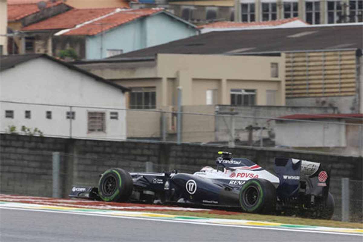 ウィリアムズ:F1ブラジルGP 初日のコメント