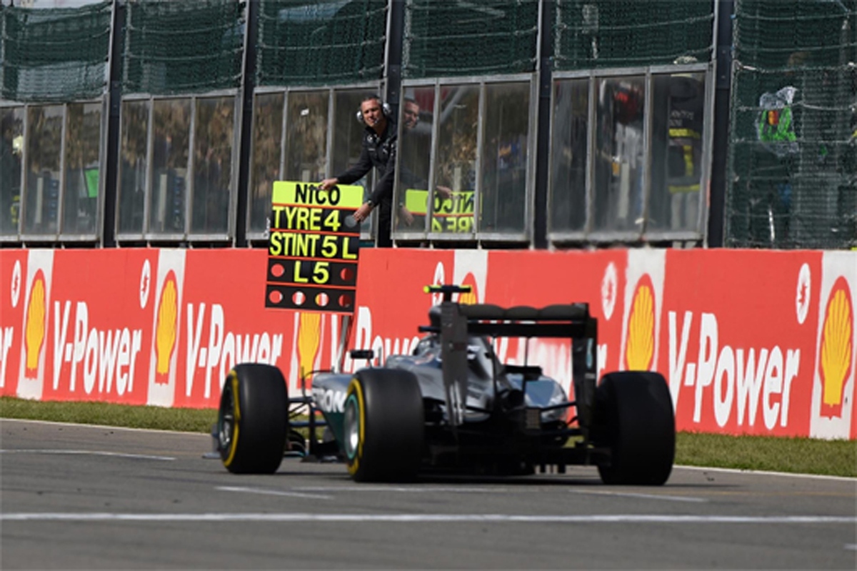F1：無線通信の制限をピットボードにも適用