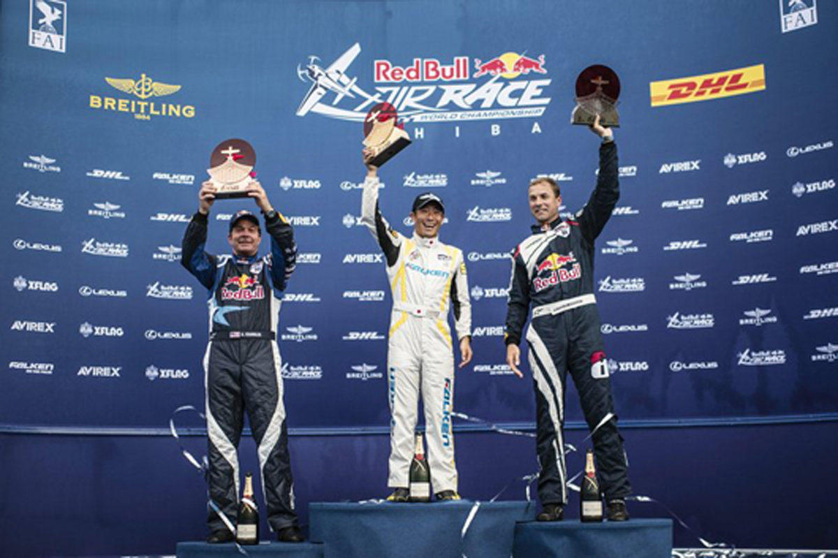 レッドブル・エアレース千葉2016：室屋義秀が悲願のキャリア初優勝！