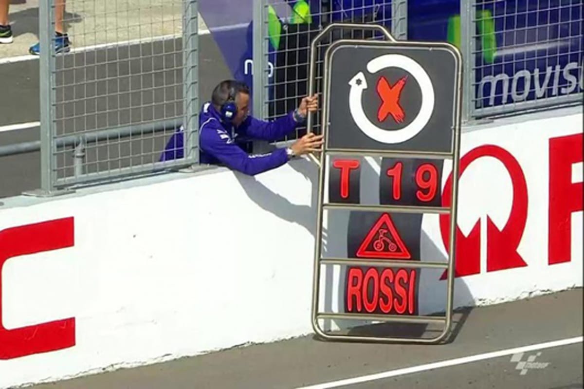MotoGP:ダッシュボード・コミュニケーションの導入を検討