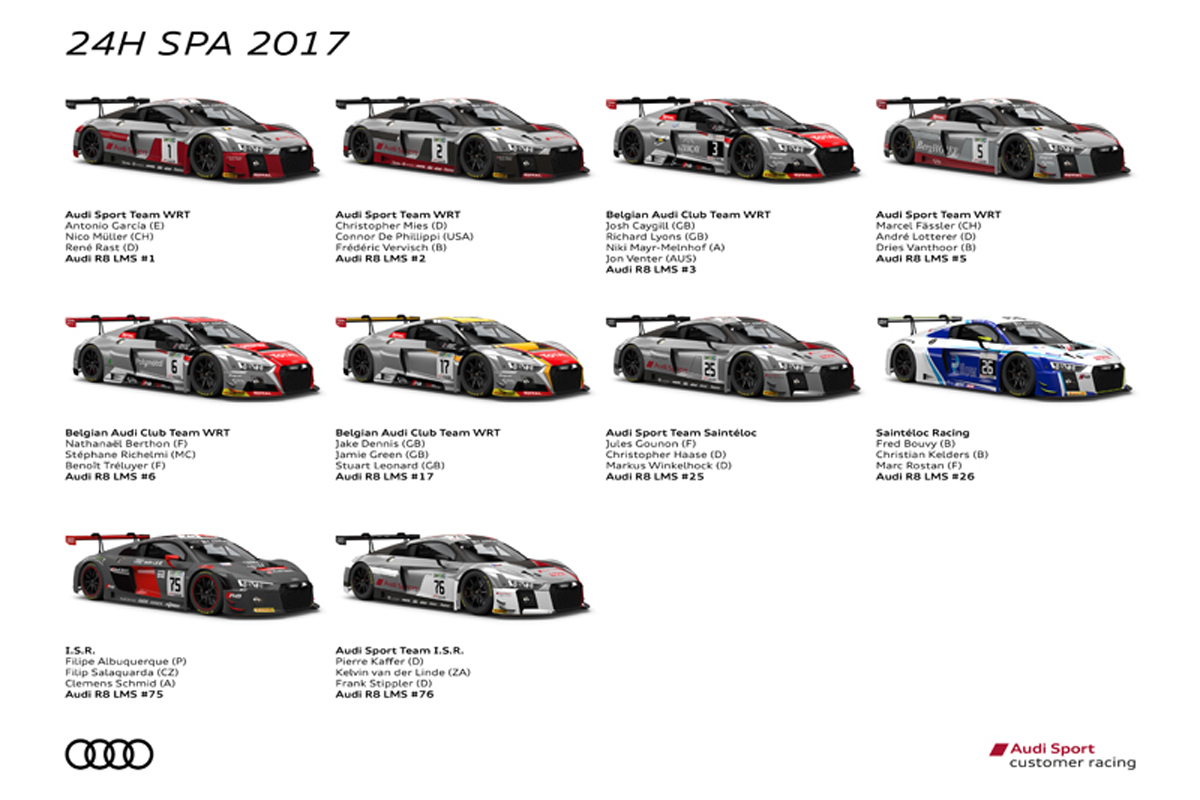 アウディ、スパ・フランコルシャン24時間レースでトップを狙う