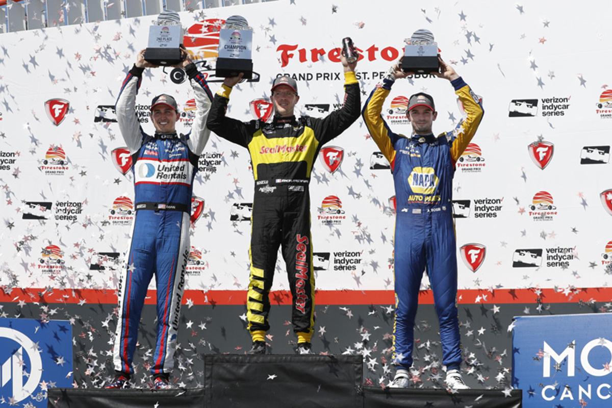 【インディカー】 ホンダ：開幕戦セントピーターズバーグ 決勝レポート
