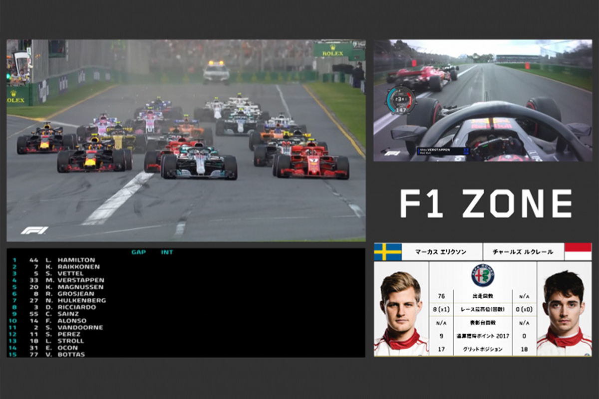 【F1】 DAZN：2018年 第2戦 F1バーレーンGP 配信スケジュール