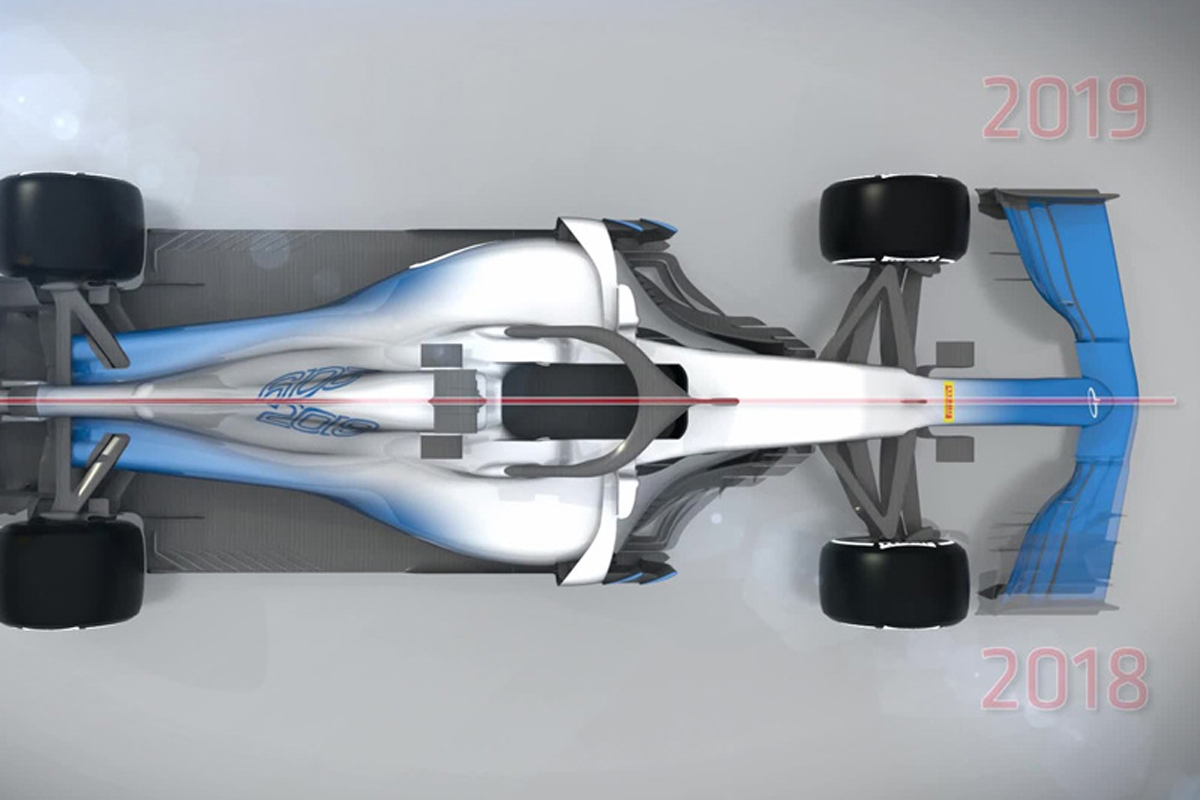 【F1】 2019年F1マシンの変更点を動画で解説