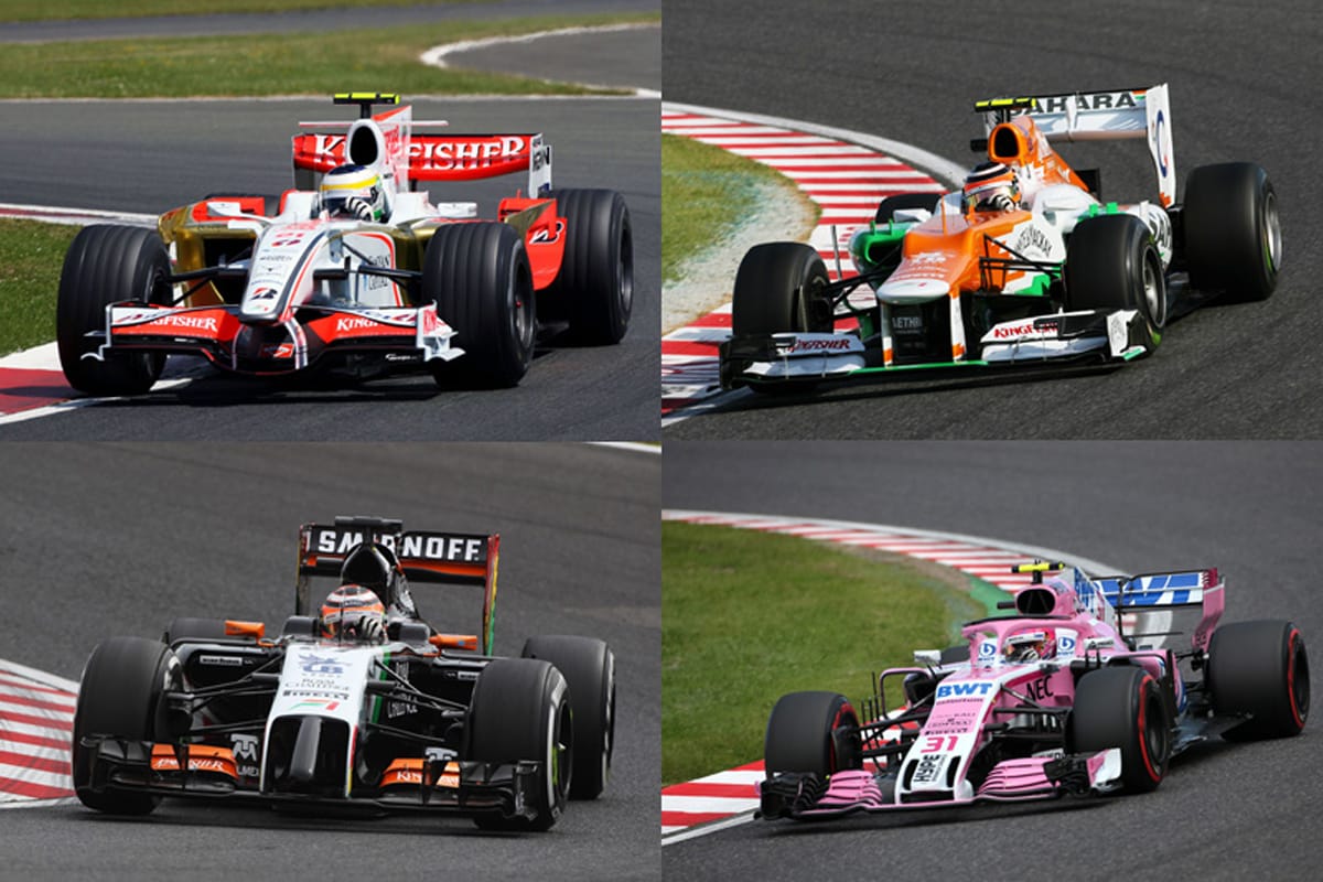 F1特集 | フォース・インディア 歴代F1マシン