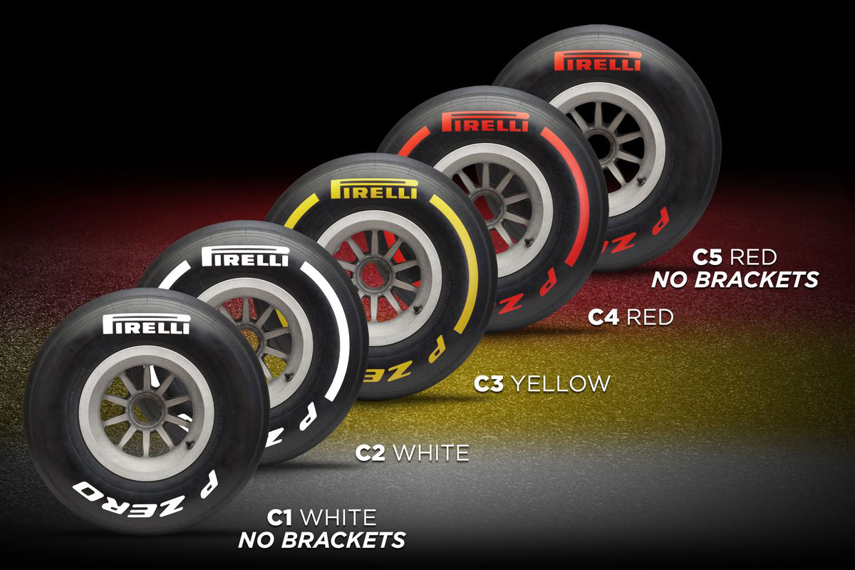 ピレリ、2019年のF1公式テストでのタイヤの識別カラーを公開