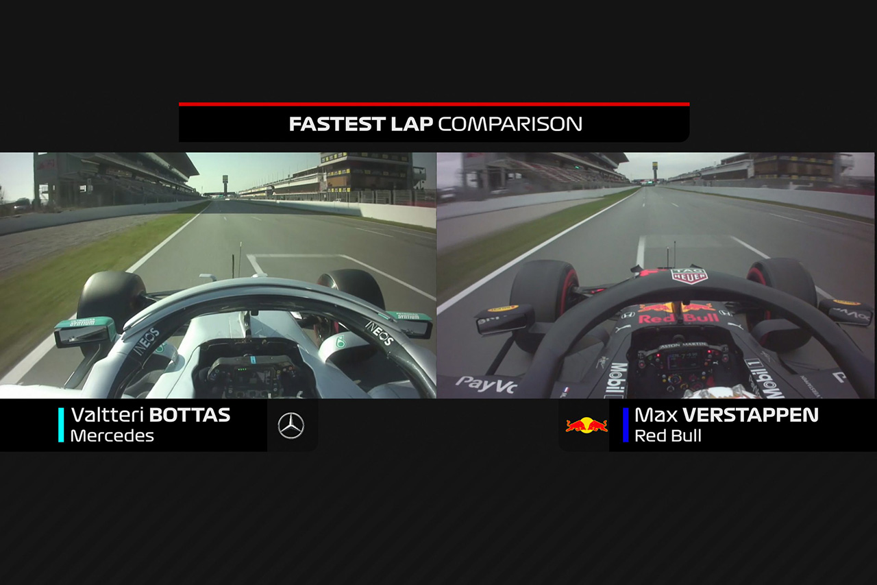 【動画】メルセデスW11 vs レッドブル・ホンダRB16 最速ラップ比較