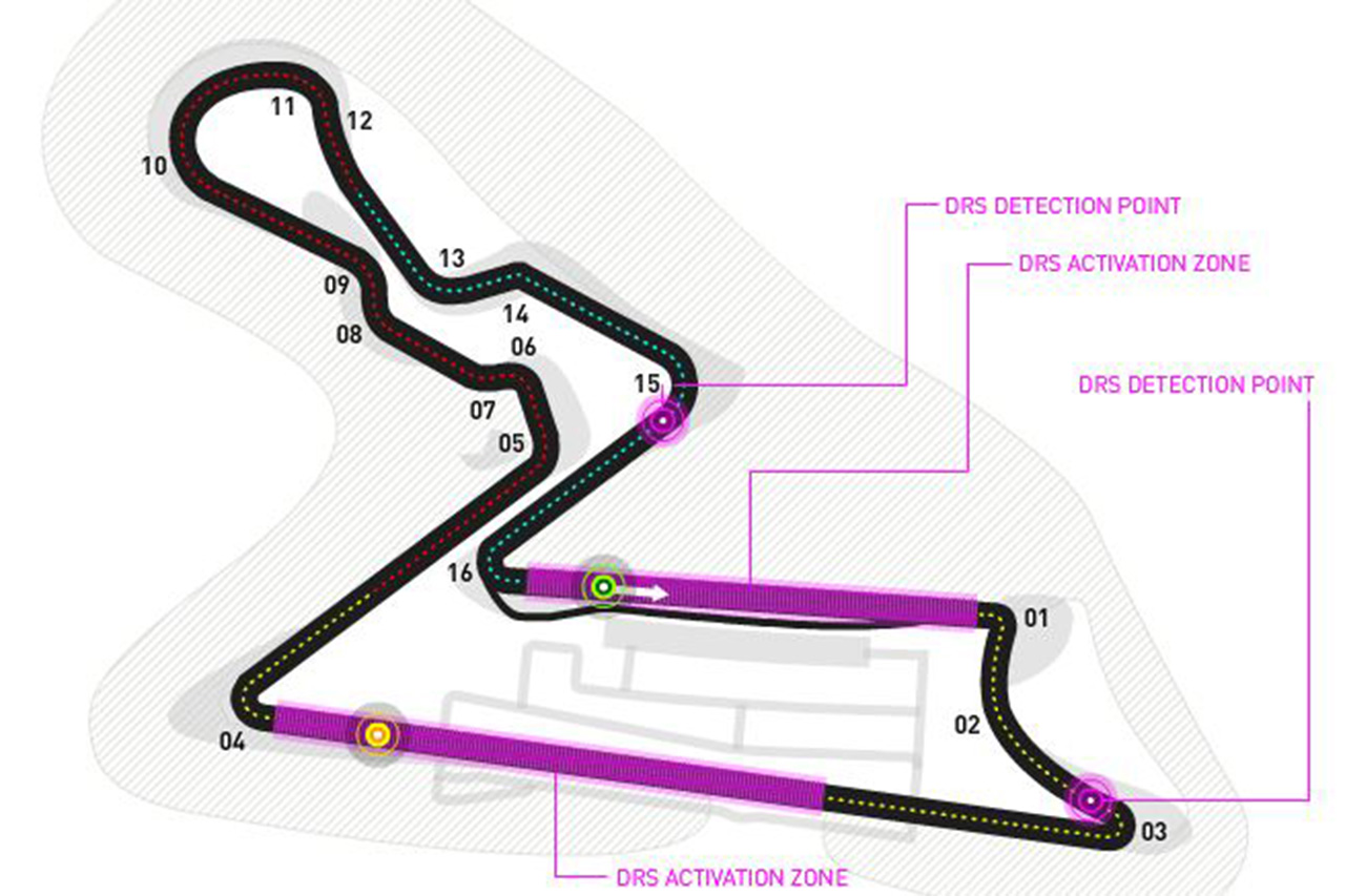 F1インドGP、2箇所に独立したDRSゾーンを設置