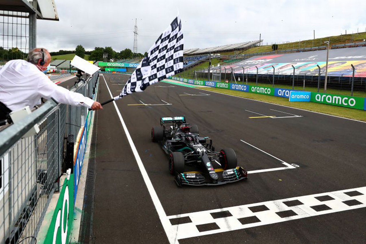 【動画】 2020年 F1ハンガリーGP 決勝 ハイライト