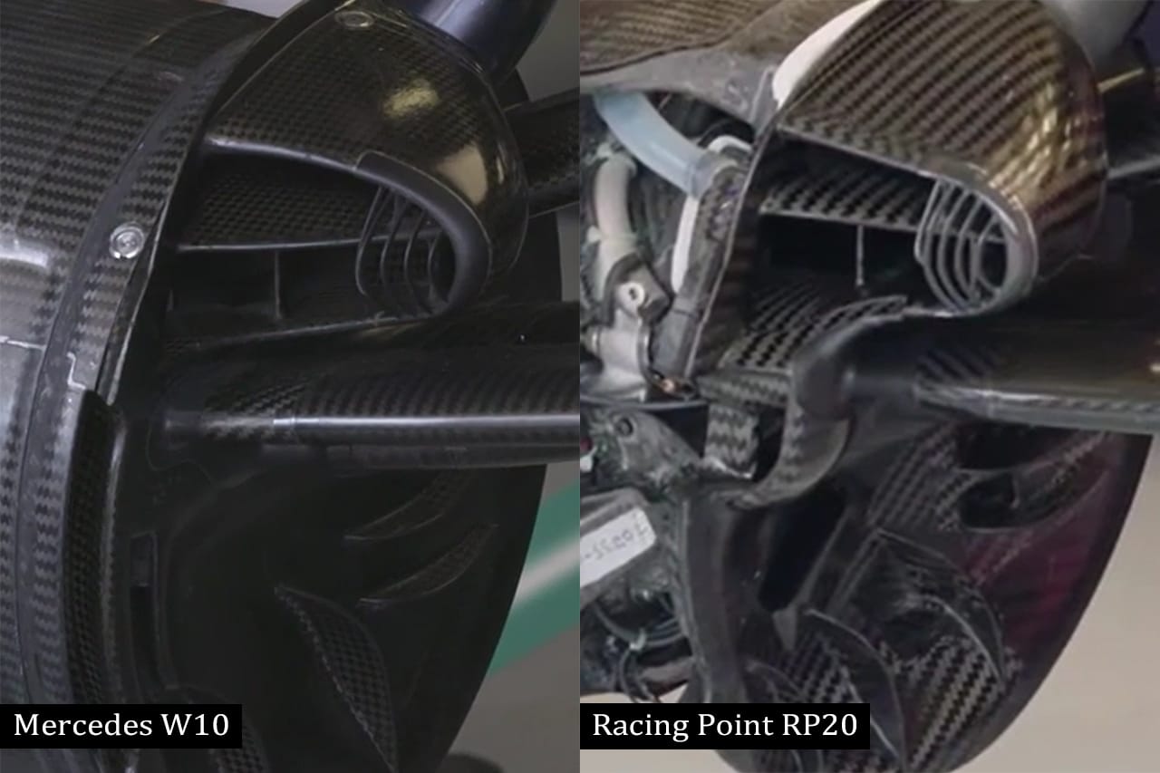 F1比較:メルセデスW10とレーシング・ポイントRP20のブレーキダクト