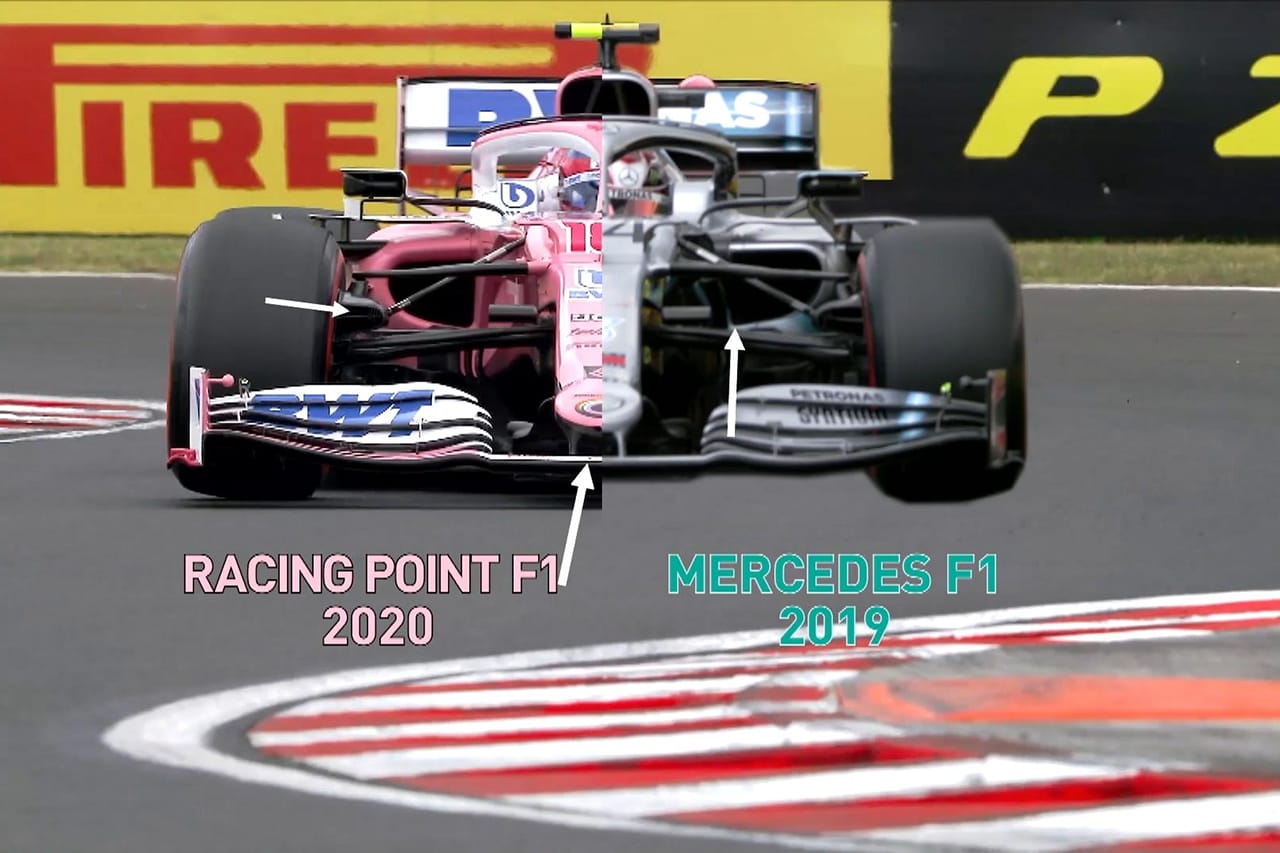 F1：ニコ・ロズベルグ 「メルセデスとレーシング・ポイントは同一マシン」
