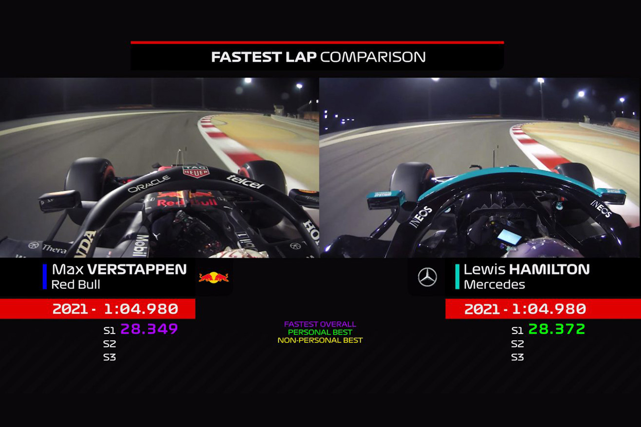 【動画】 フェルスタッペン vs ハミルトン 予選ラップ比較 / F1バーレーンGP