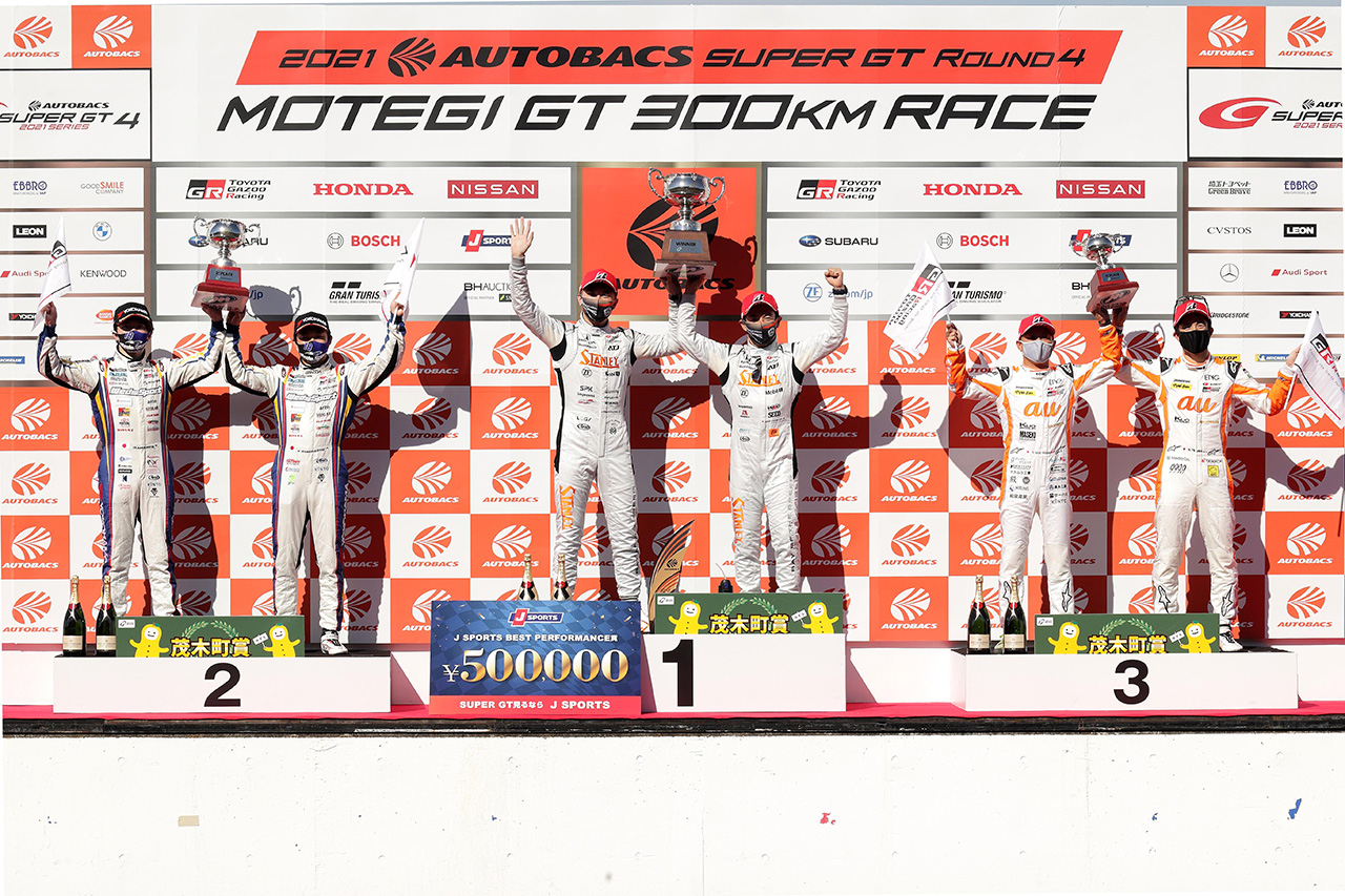 SUPER GT:トヨタ 2021年 第4戦 ツインリンクもてぎ レポート