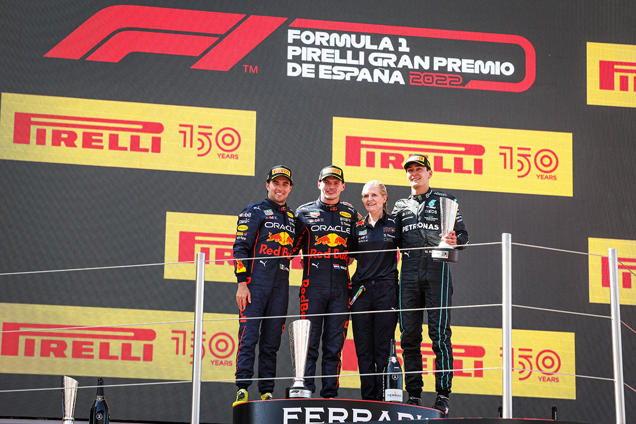 2022年 F1ポイントランキング (第6戦スペインGP終了時点)