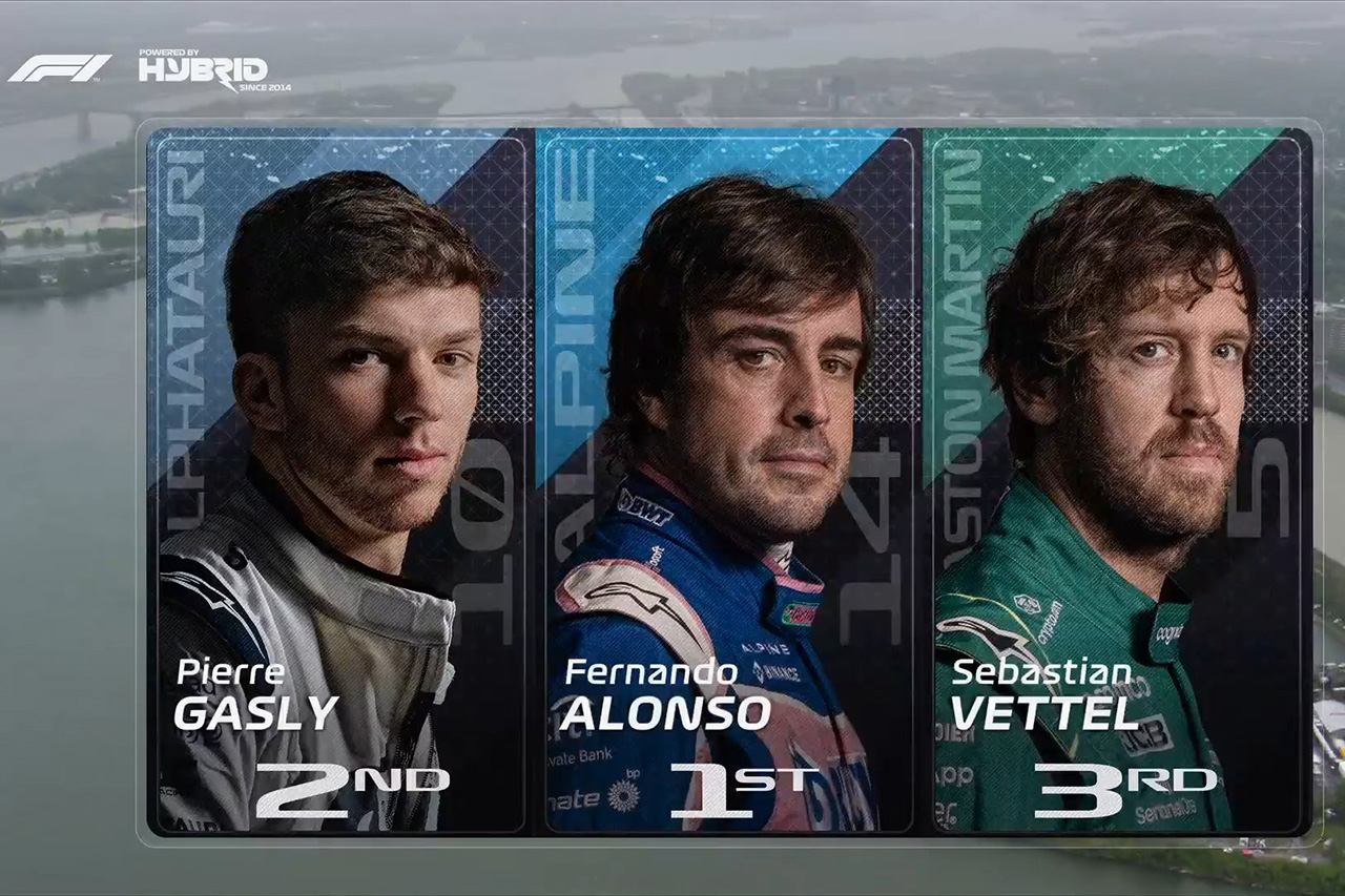 F1カナダGP FP3 速報：フェルナンド・アロンソがウェットで最速