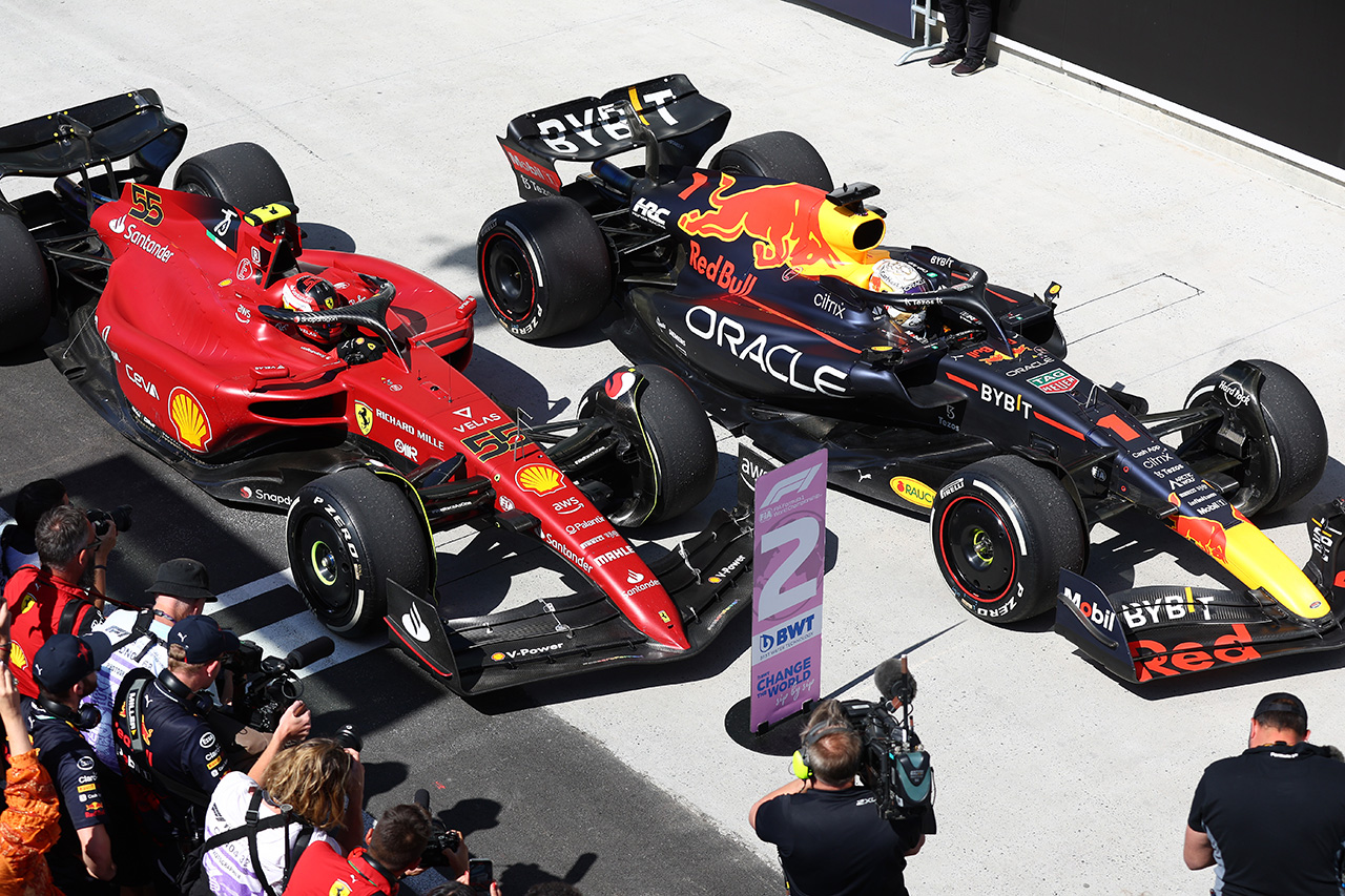 2022年 F1ポイントランキング (第9戦カナダGP終了時点)