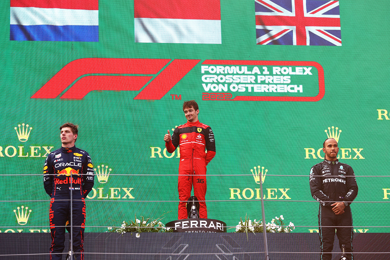 2022年 F1ポイントランキング (第11戦オーストリアGP終了時点)
