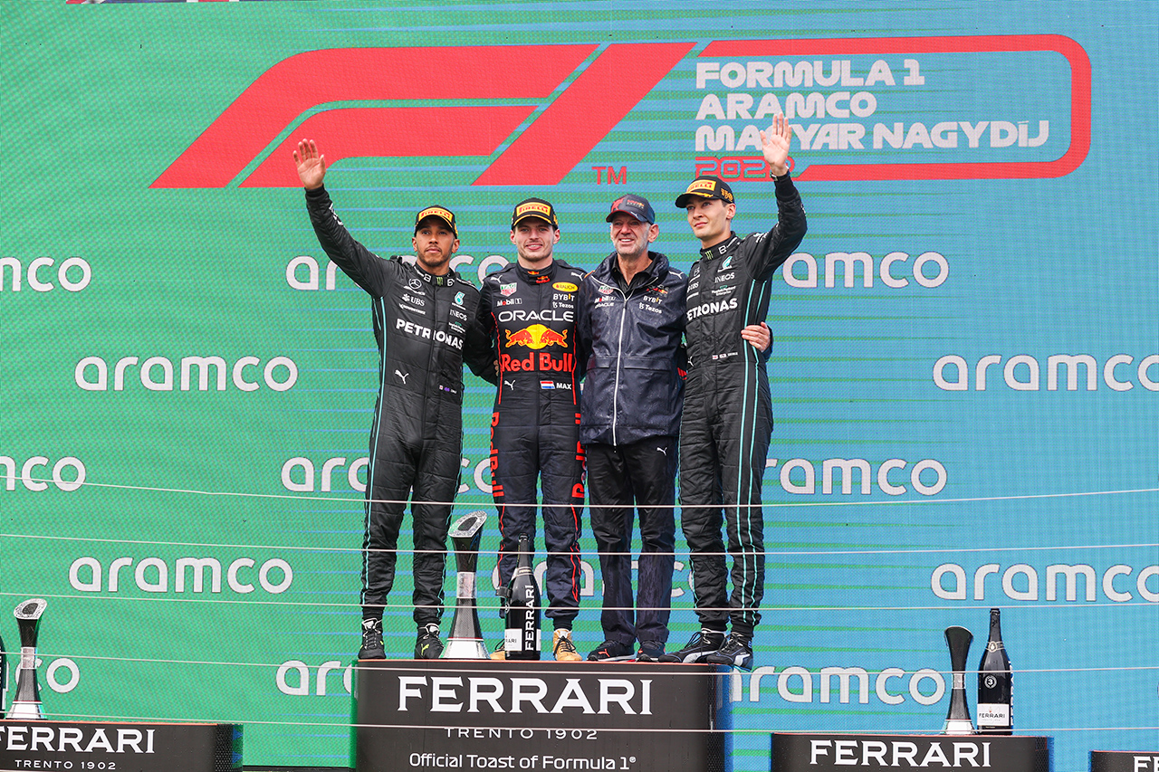 2022年 F1ポイントランキング （第13戦ハンガリーGP終了時点）