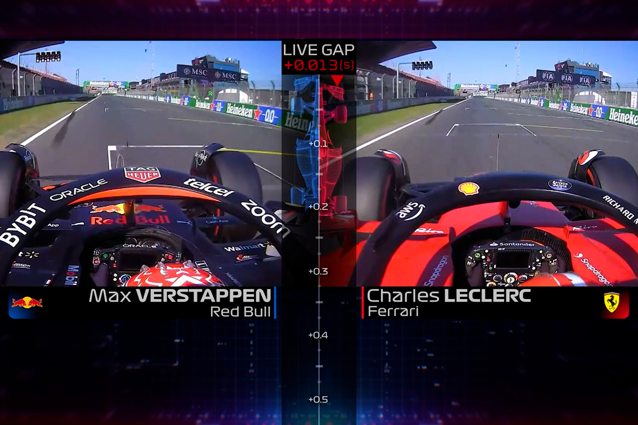 動画:フェルスタッペン vs ルクレール 予選ラップ比較 / F1オランダGP