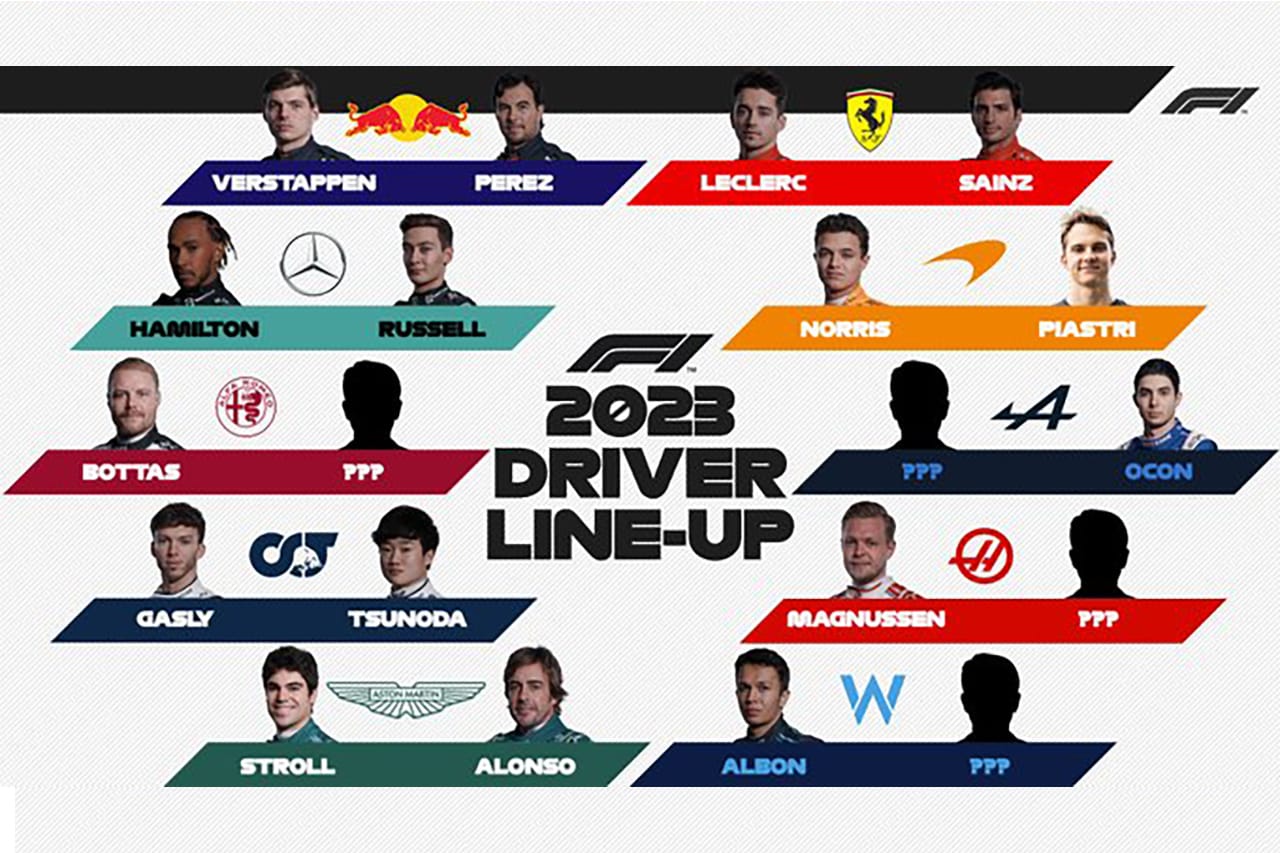 2023年F1シート争奪戦:4つの空席に絡む複雑な裏事情