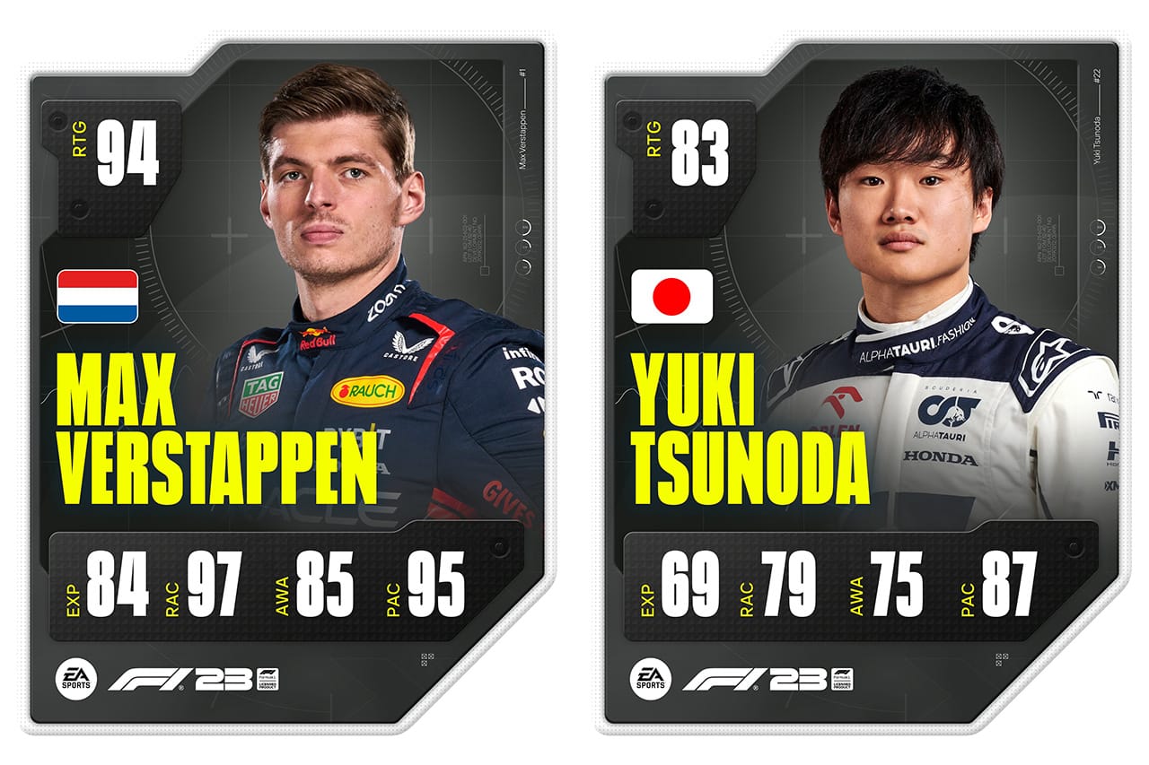 F1公式ゲーム『F1 23』 ドライバーレーティングを公開…角田裕毅は14位