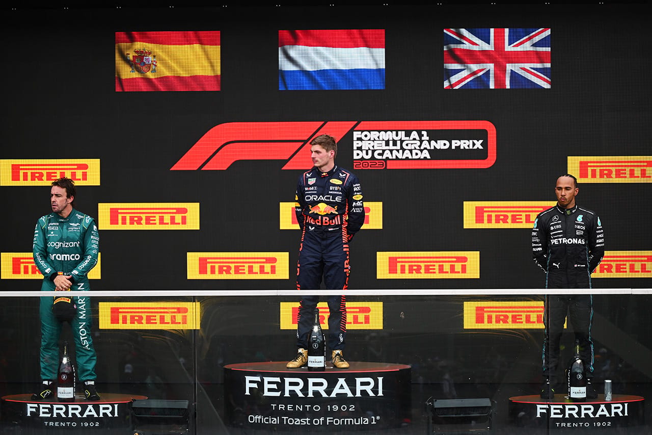 2023年 F1ポイントランキング （第9戦カナダGP終了時点）