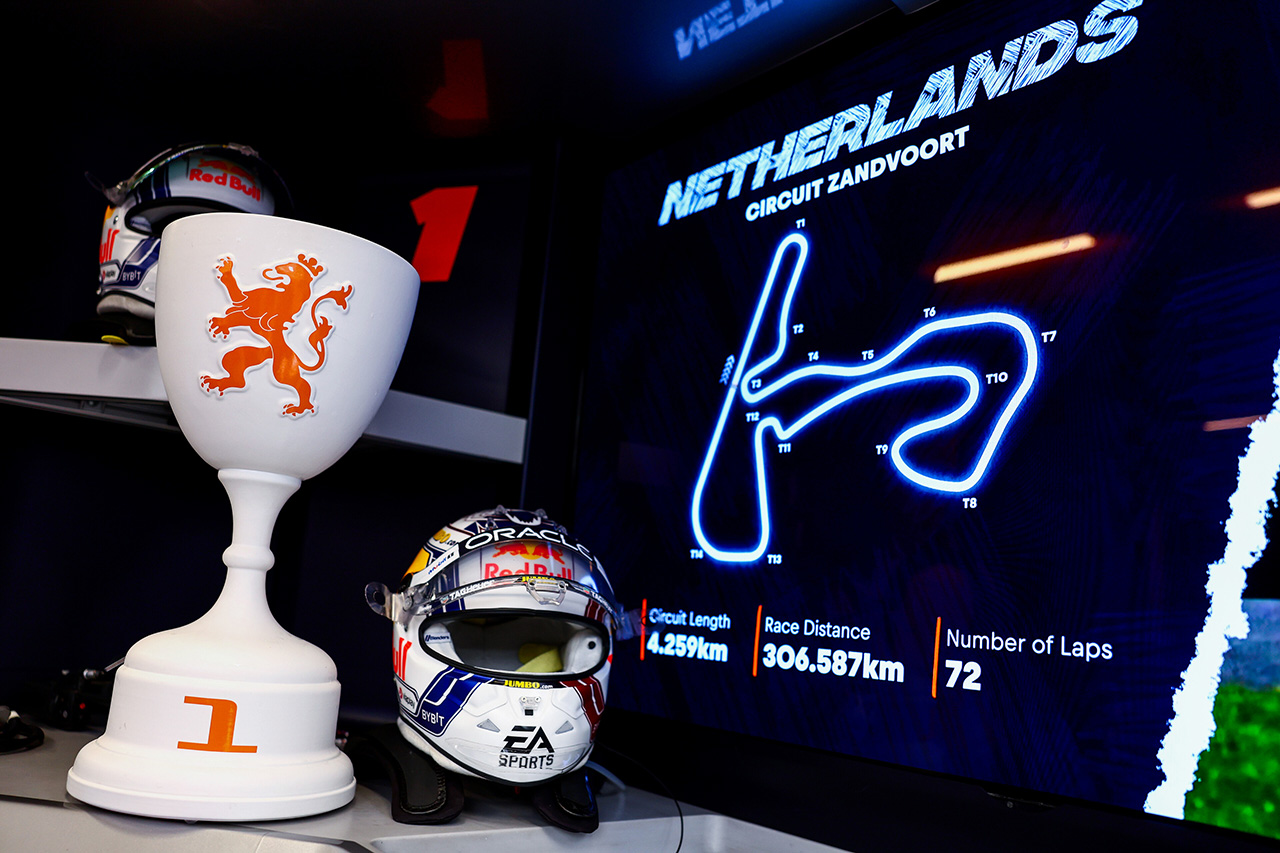 2023年 F1ポイントランキング (第14戦オランダGP終了時点)