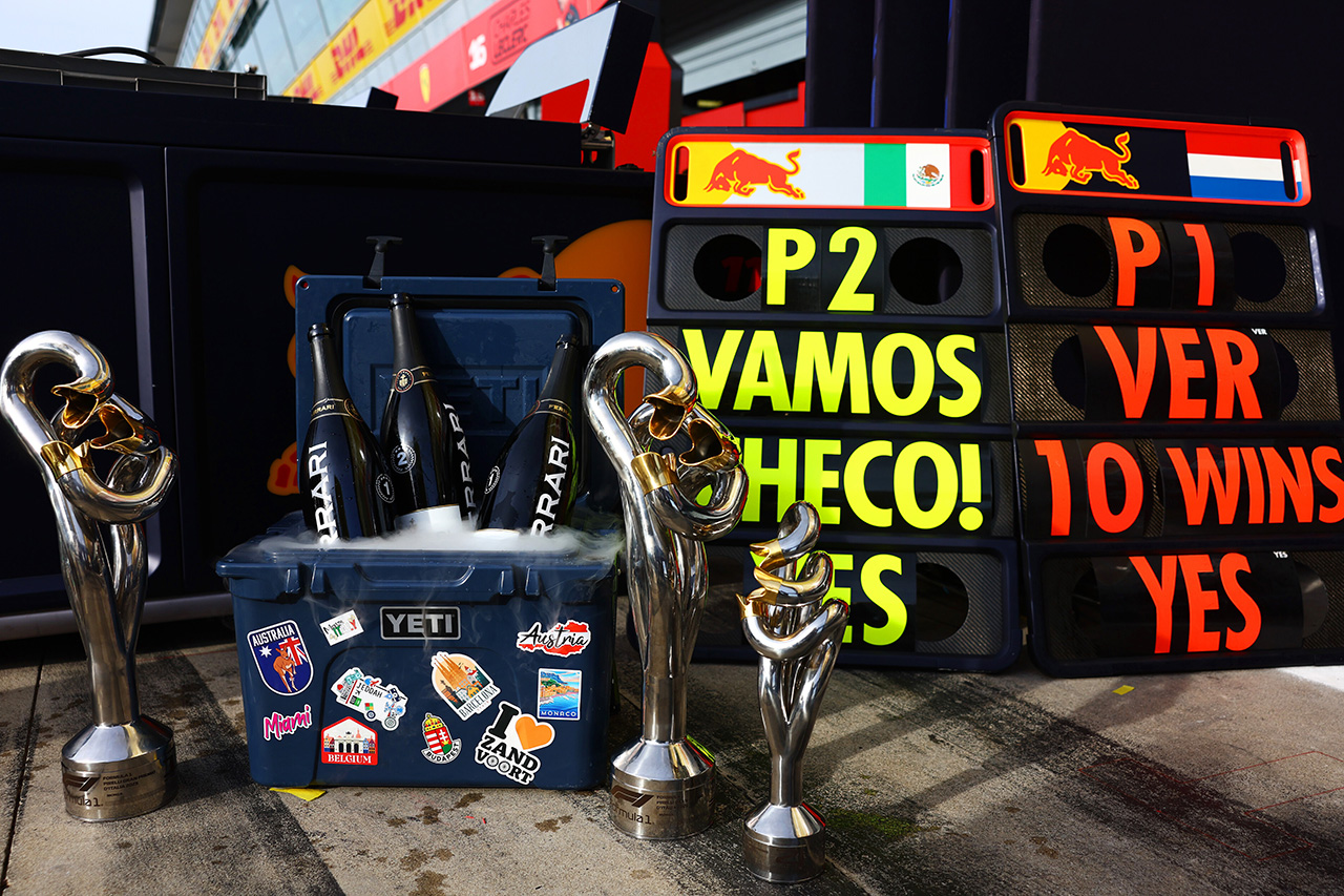 2023年 F1ポイントランキング (第15戦イタリアGP終了時点)