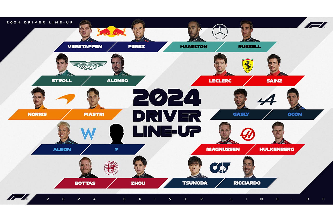 2024年 F1ドライバーラインナップ:残るはサージェントのウィリアムズのみ