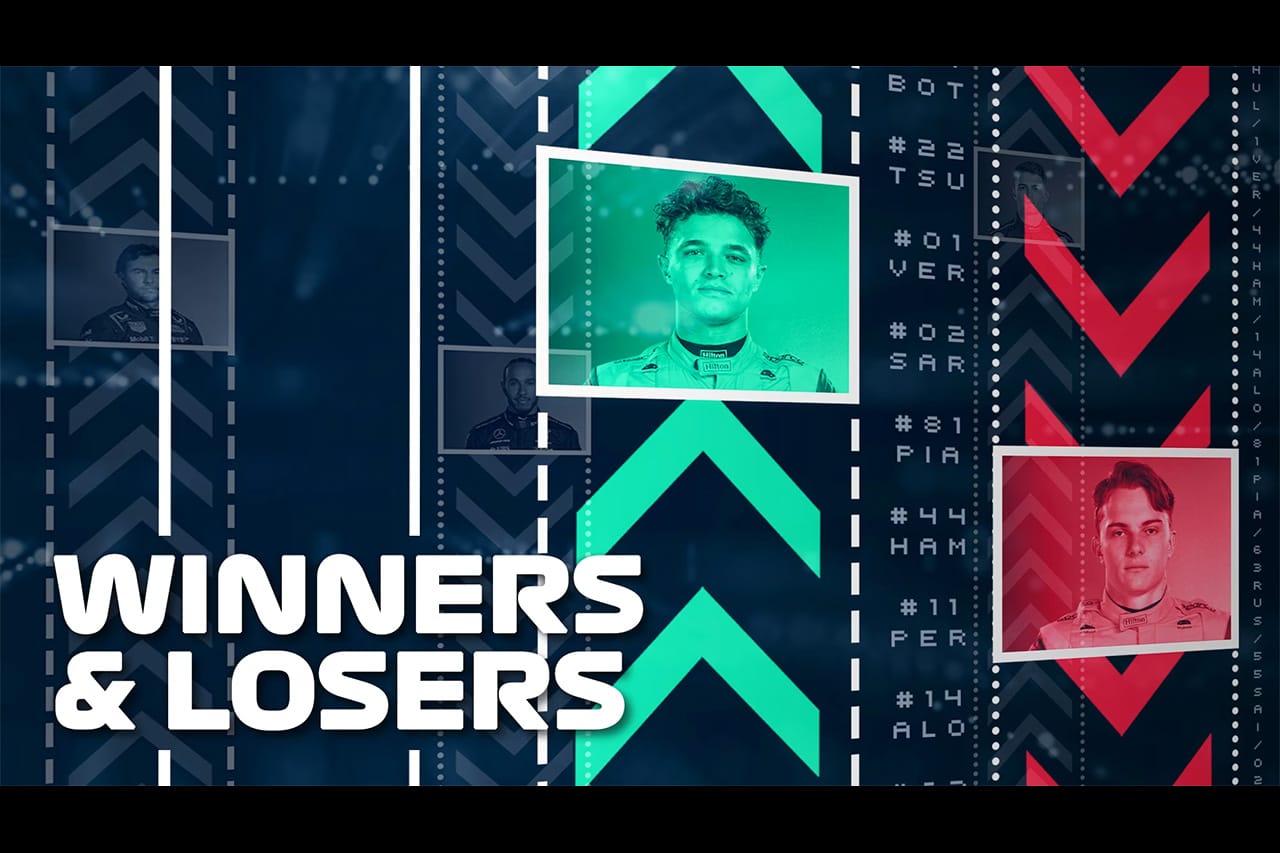 2023年 F1アメリカGP：WINNER ＆ LOSER