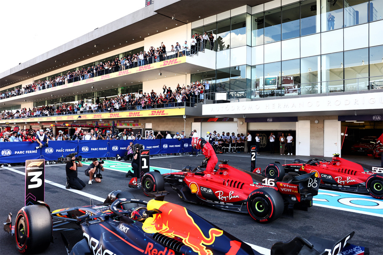 2023年F1マシン シーズン中のスピードアップはFIAの想定以下