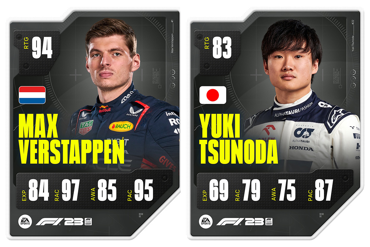 角田裕毅 F1公式ゲーム『F1 23』のドライバー評価で大幅に評価アップ