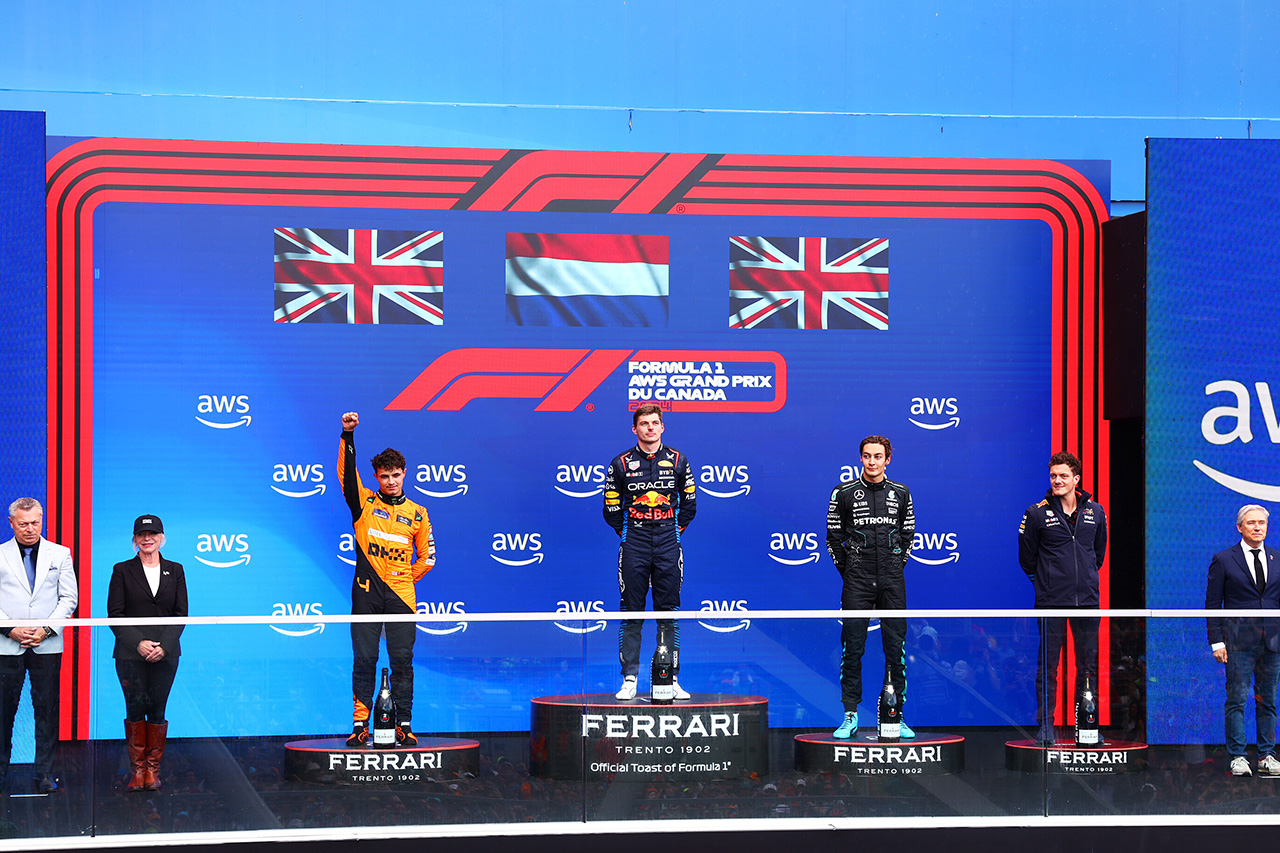 2024年 F1ポイントランキング (第9戦カナダGP終了時点)
