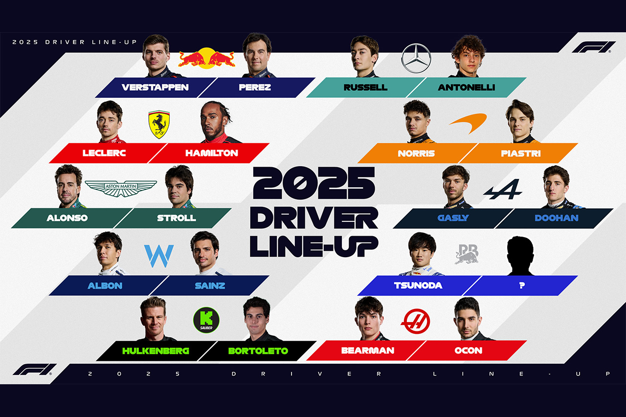 角田裕毅のRBチームメイトのみ空席:2025年F1ドライバーラインナップ
