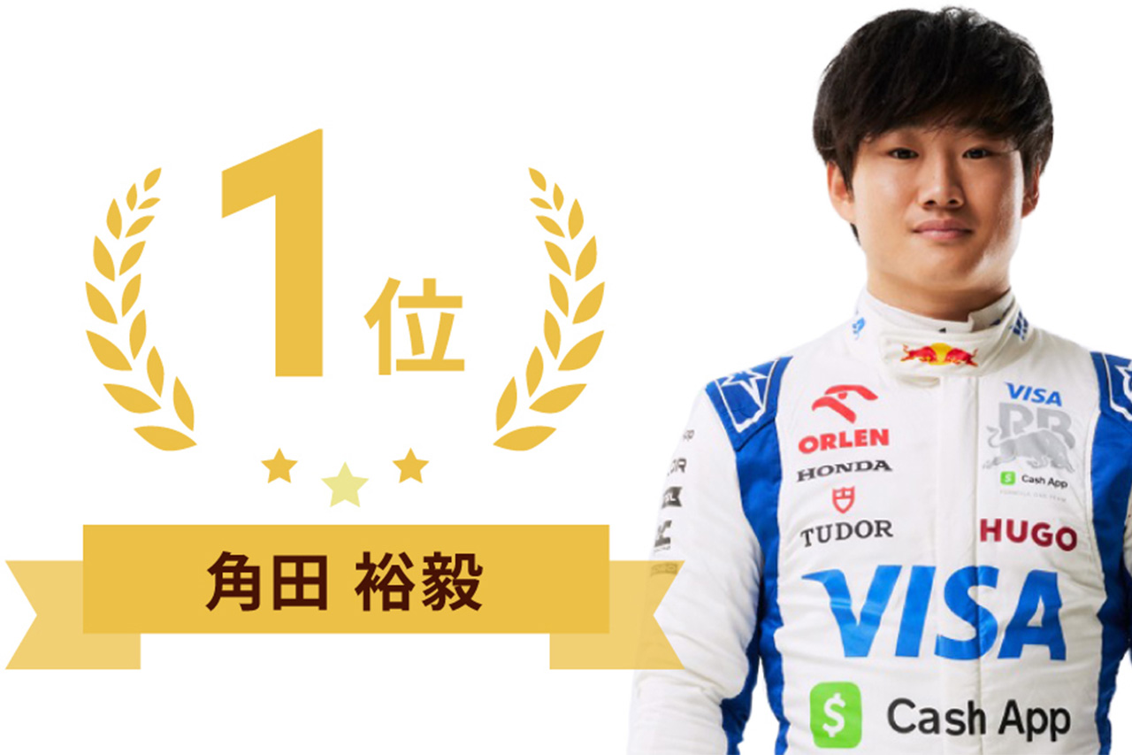 角田裕毅 JAF主催「ドライバー・オブ・ザ・イヤー 2024」に選出:F1