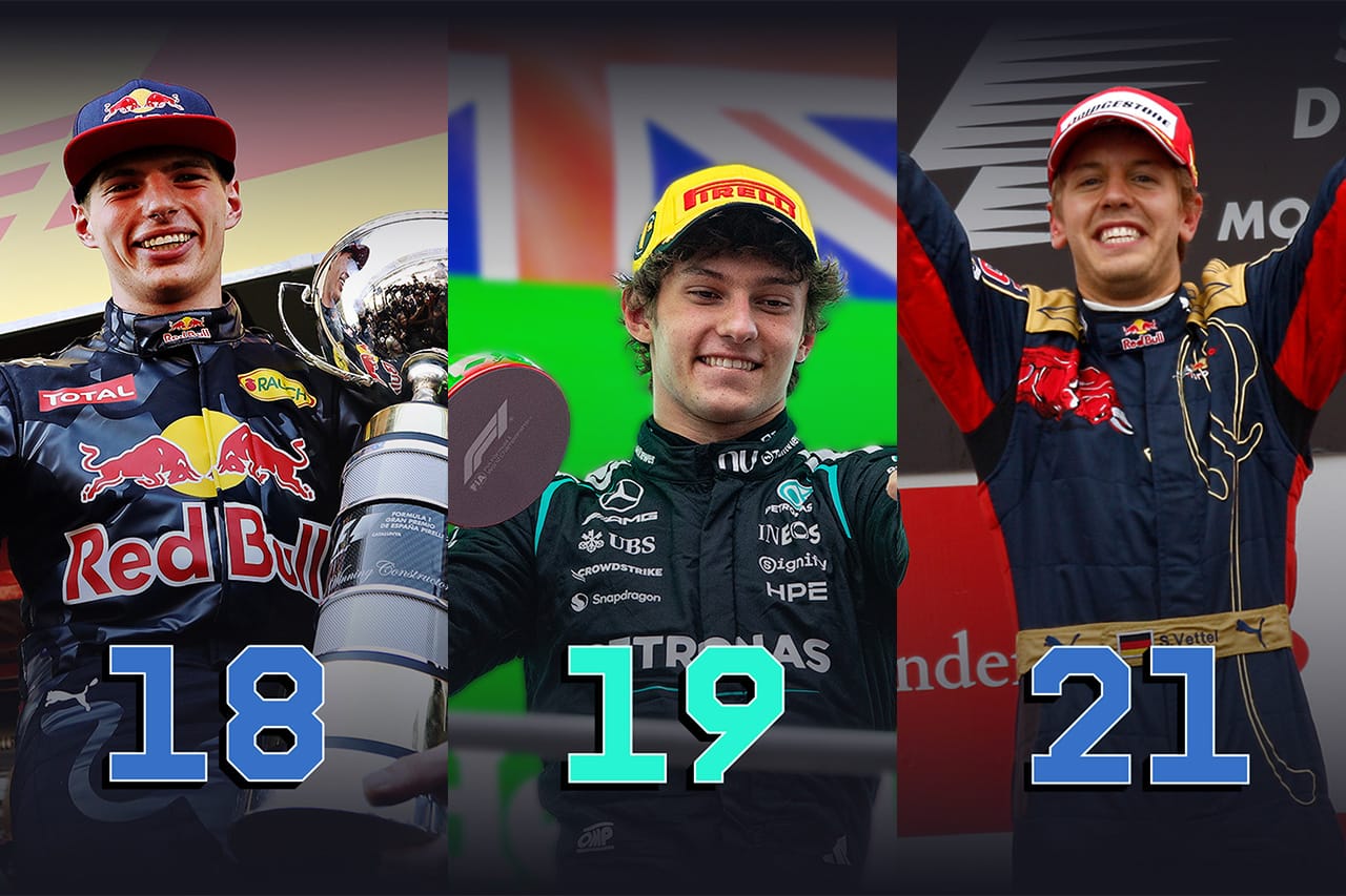 キミ・アントネッリは歴代2番目 F1史上最年少優勝トップ10